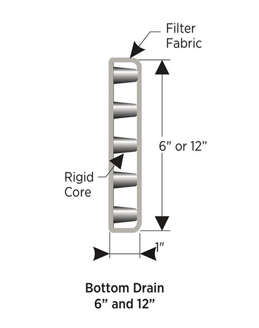AVM Bottom Drain 12" Side Outlet for foundation and retaining wall drainage